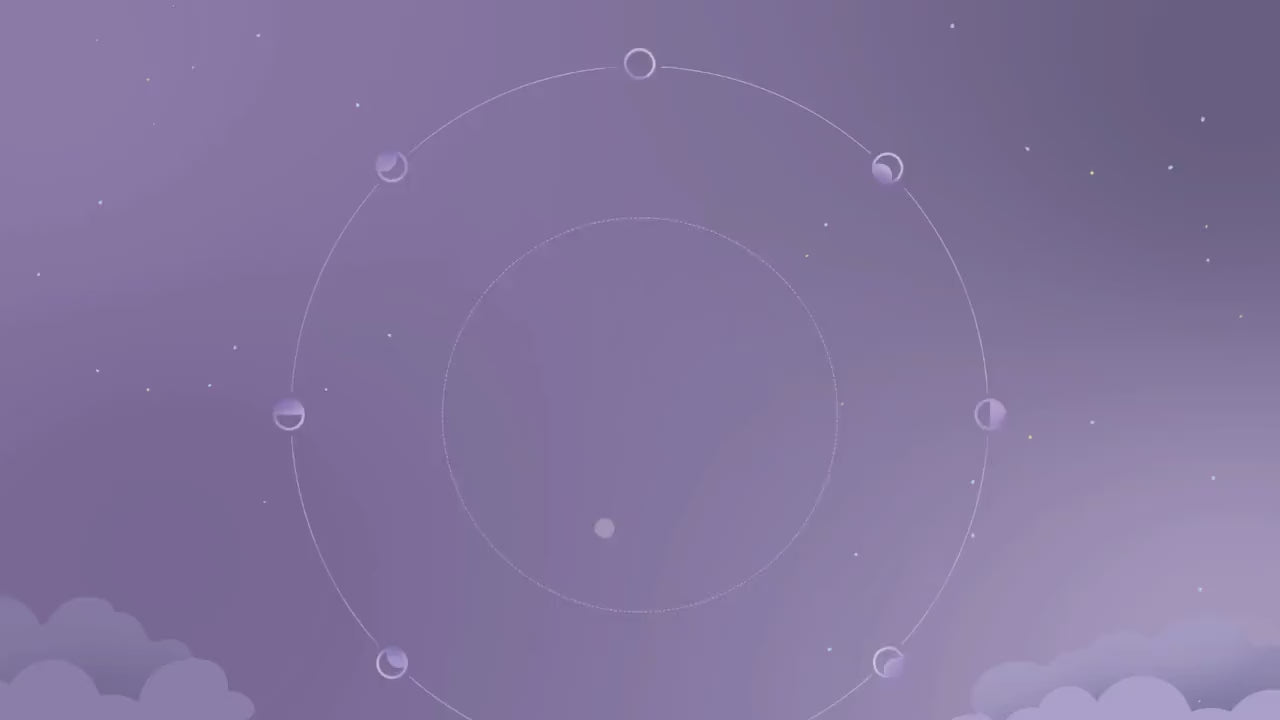 Purply Sky Animation Stream Pack Lofi Violet Star Animated Overlay Full Streaming Bundle Just Chatting Vtuber Friendly Emotes Panel Alerts